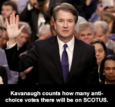 Kavanaugh counts how many anti-choice votes there will be on SCOTUS