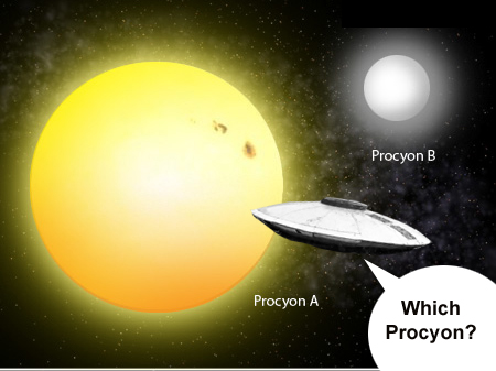 Which Procyon?