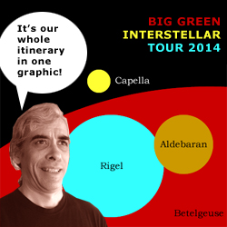 Interstellar Tour graphic